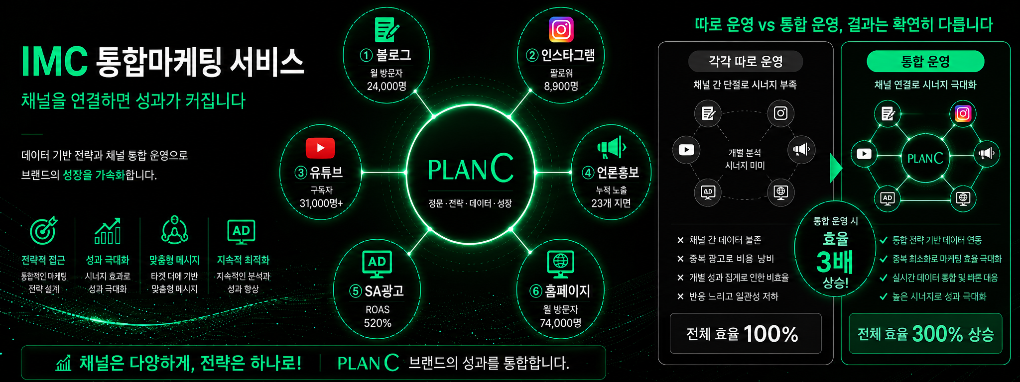 서비스 대표 이미지